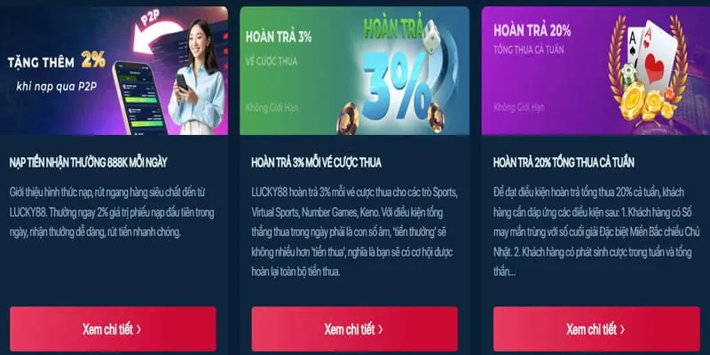 Thưởng nạp lại hàng tuần cho Nổ Hũ